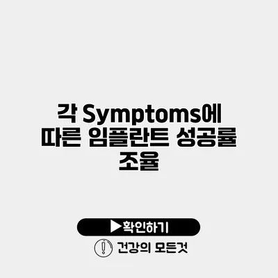 각 Symptoms에 따른 임플란트 성공률 조율