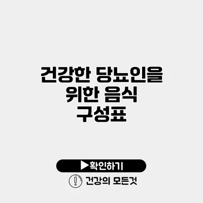 건강한 당뇨인을 위한 음식 구성표