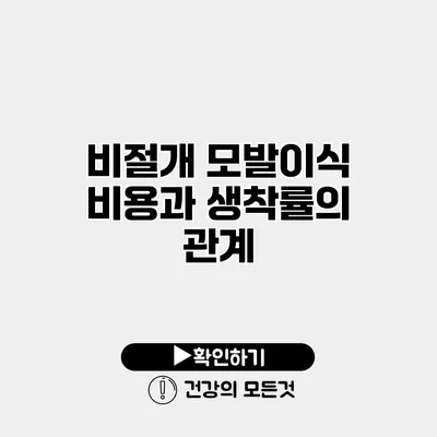 비절개 모발이식 비용과 생착률의 관계