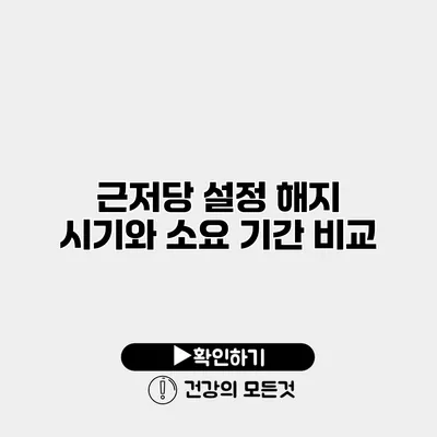 근저당 설정 해지 시기와 소요 기간 비교